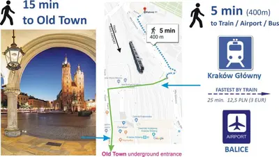 a map of the city of old town and a map of the old town overview at Station Apartments Katowa 11 in Kraków