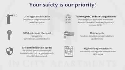 a diagram of your safety is our priority at Piłsudskiego In City Apartments in Kraków